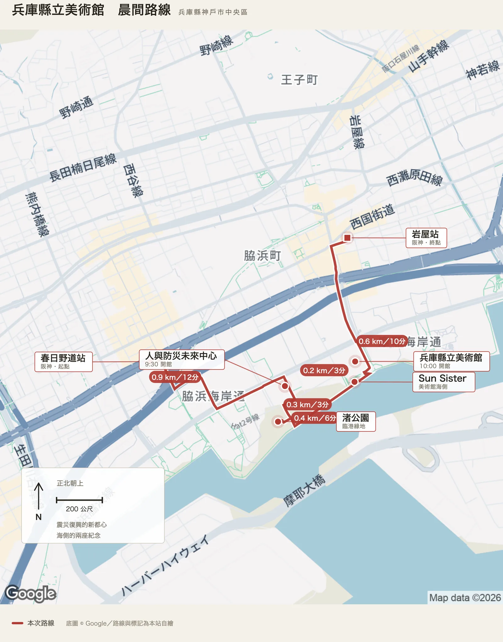 兵庫縣立美術館晨間路線圖，自春日野道站出發，經人與防災未來中心、渚公園、Sun Sister 至兵庫縣立美術館，再北行至岩屋站